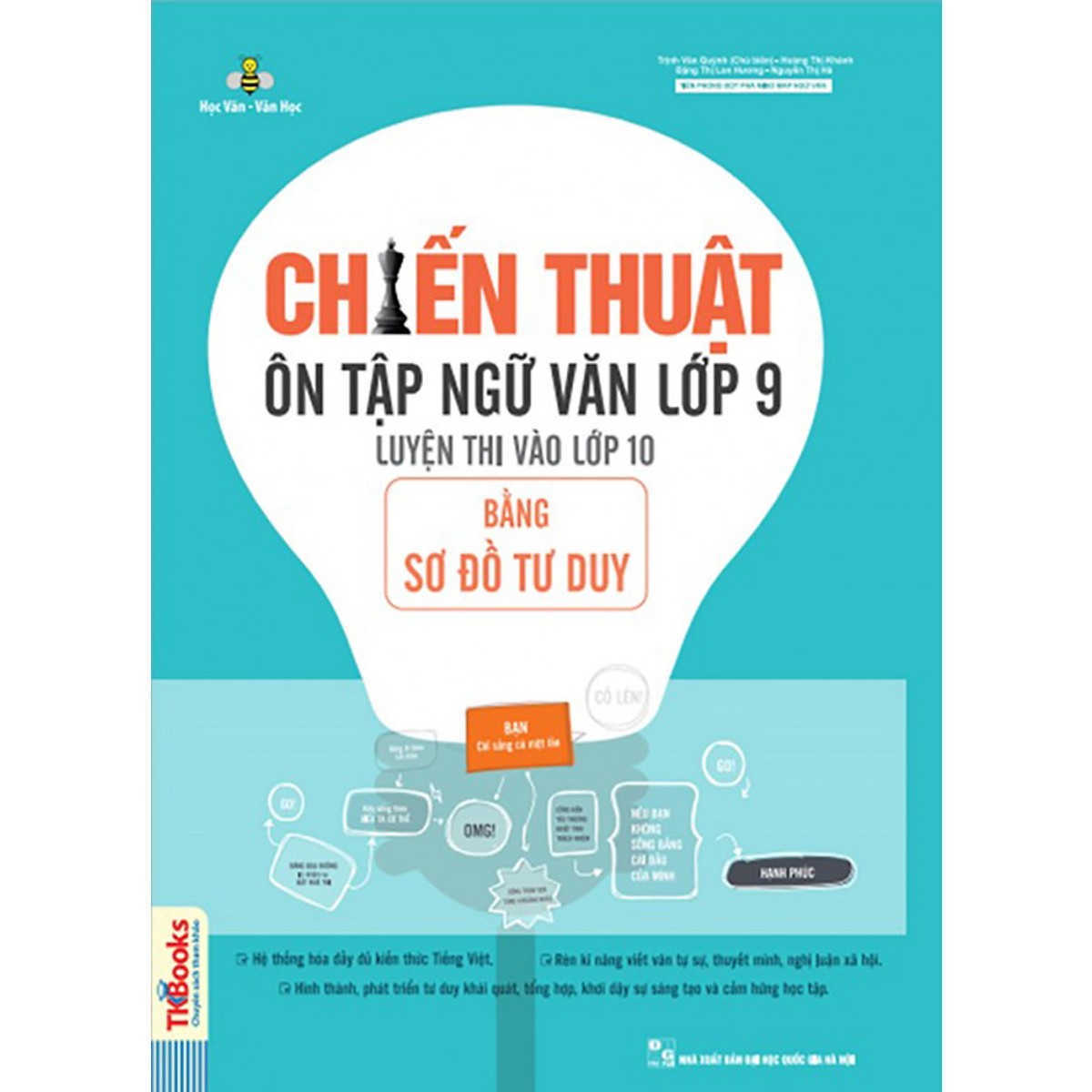 Chiến Thuật Ôn Tập Ngữ Văn Lớp 9 Luyện Thi Vào 10 Bằng Sơ Đồ Tư Duy