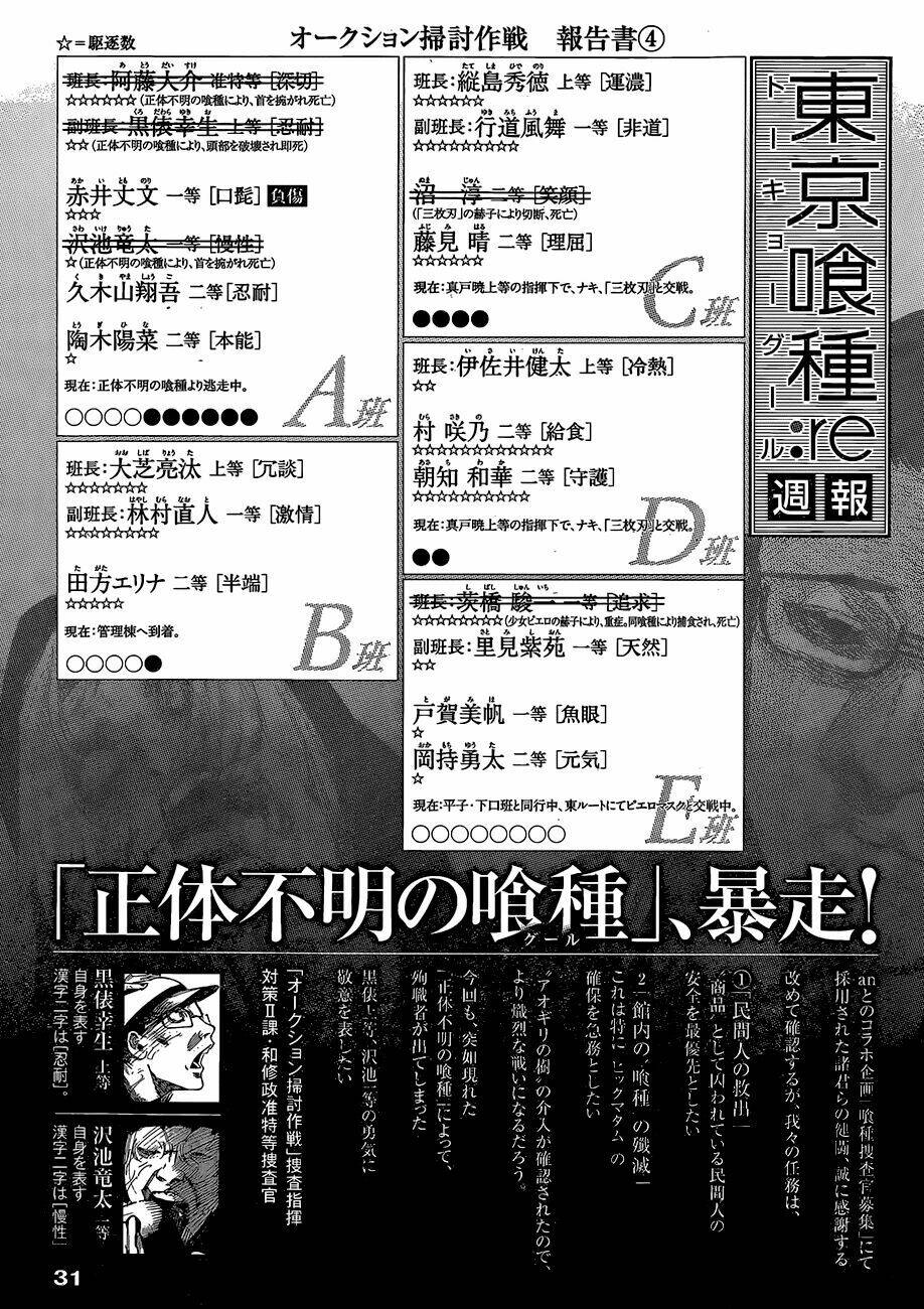 ngạ quỷ vùng tokyo 2 chapter 22 23