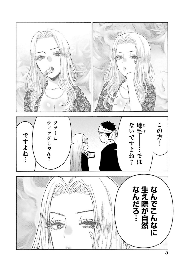 Sono Kisekae Ningyou Wa Koi Wo Suru 8 - My Dress-Up Darling 8 (Japanese Edition)