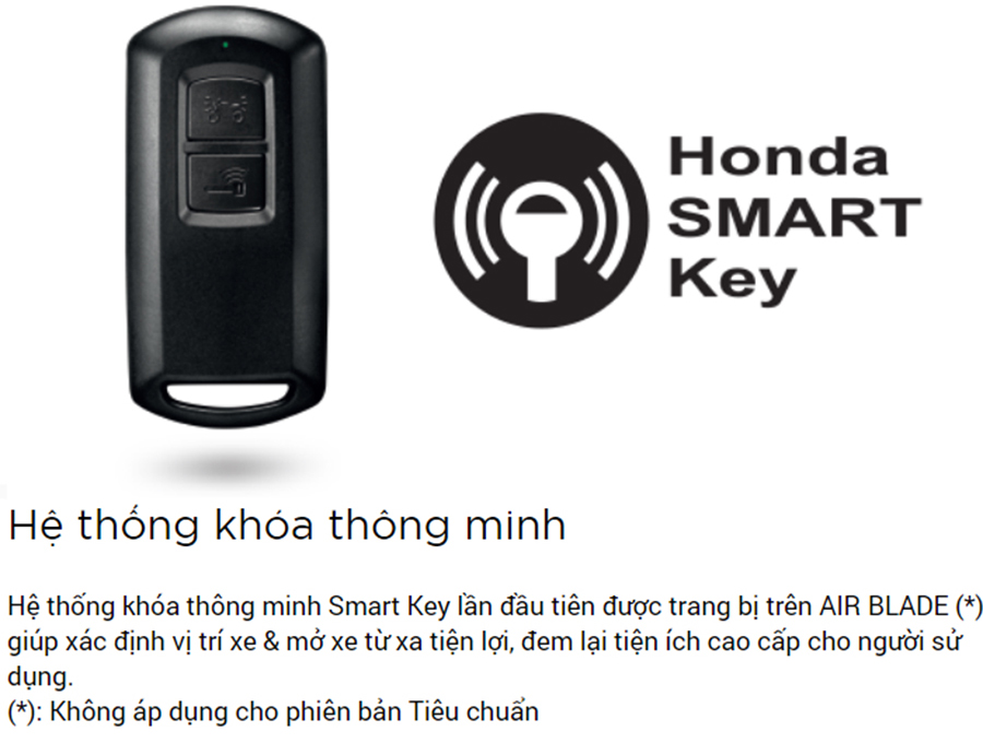 Xe Máy Honda Air Blade Sơn Từ Tính Cao Cấp Smart Key 2018 (Xám Đen)