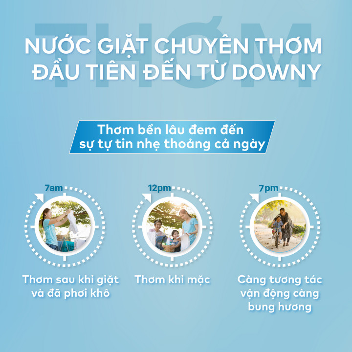 Nước Giặt Downy Biển Xanh Tươi Mát Dạng Chai 2.4KG