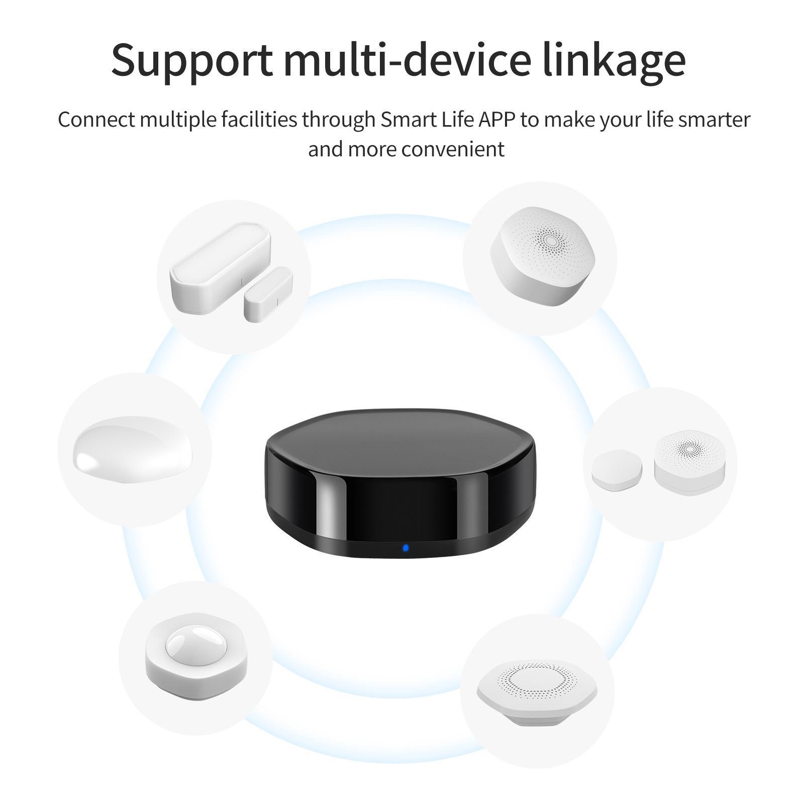 IR Universal Remote All in One Hub Wi-Fi Remote Control for TV Air Conditioner STB Audio Curtain Motor