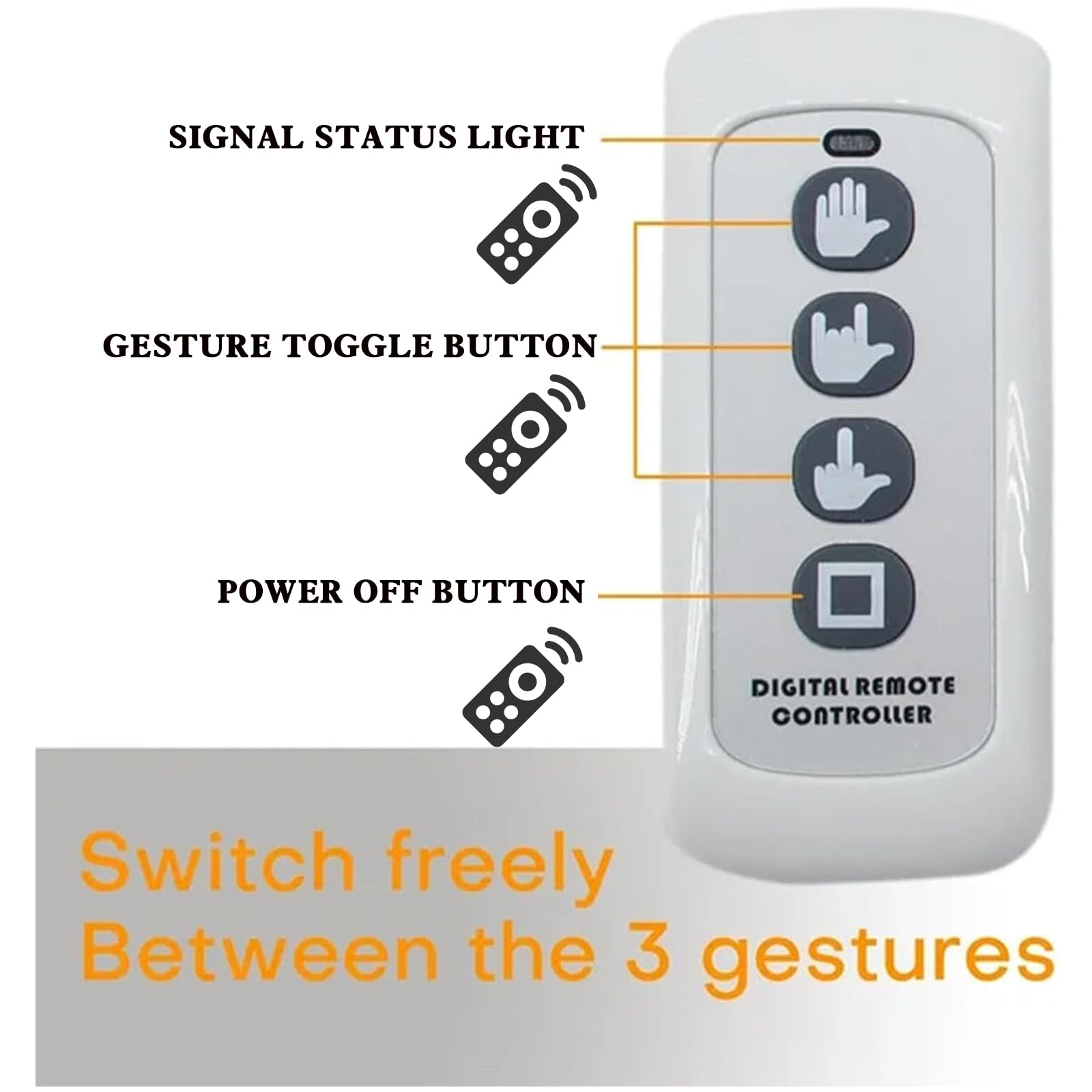 Đèn Led Cử Chỉ Ngón Tay Trang Trí Ô Tô Gesture LED