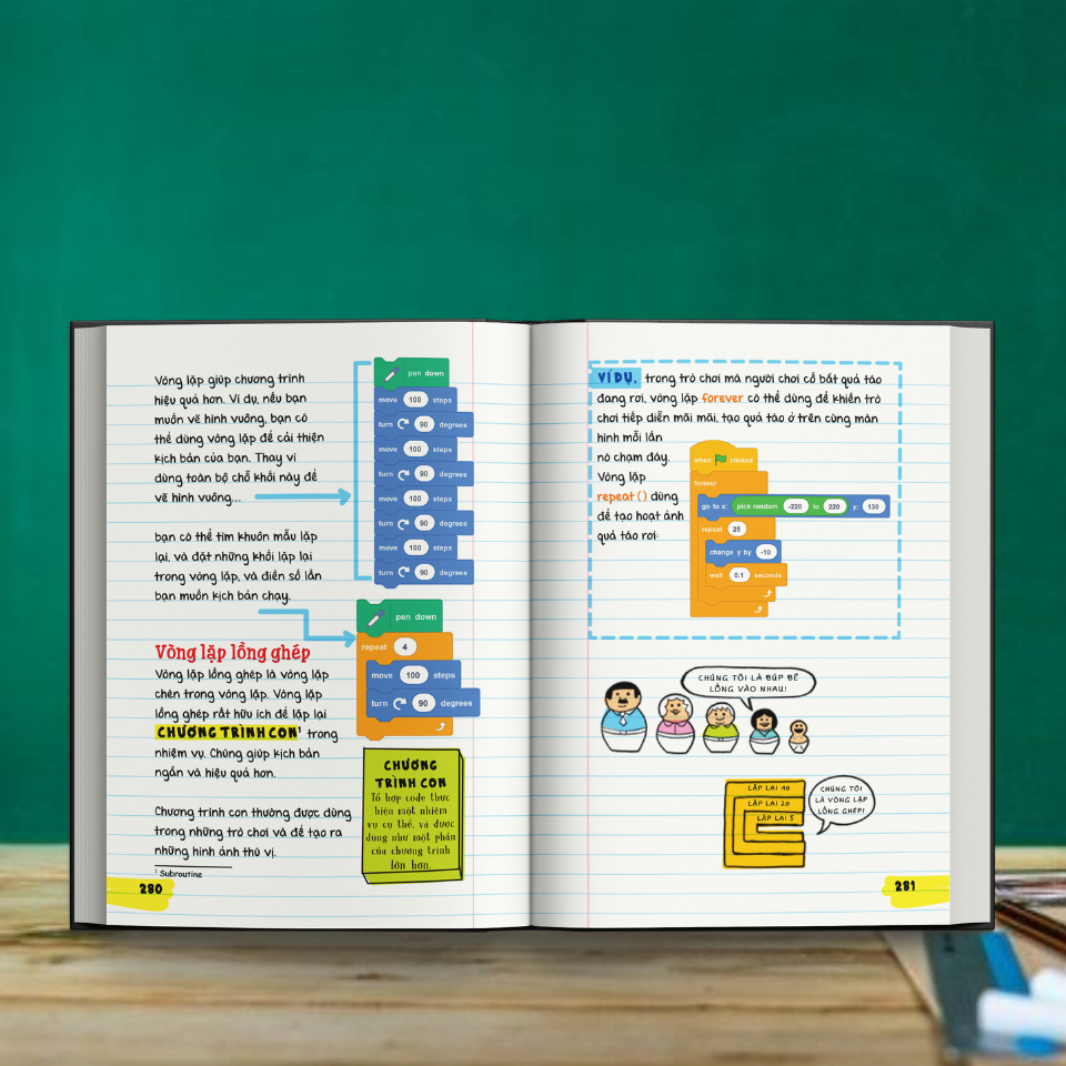 Sách Sổ Tay Khoa Học Máy Tính Và Mã Hóa - Nâng Cao Kiến Thức Khoa Học Máy Tính Và Lập Trình - Á Châu Books
