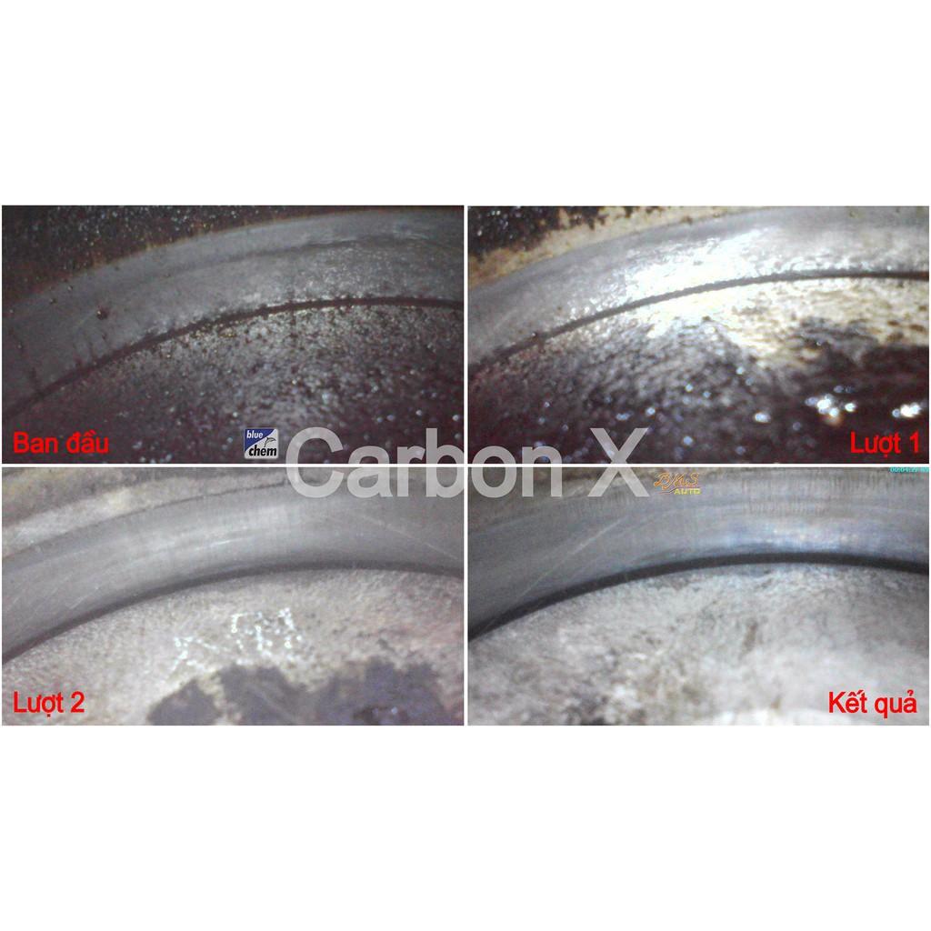 Bộ sản phẩm bluechem Làm sạch bên trong buồng đốt Động cơ Carbon X