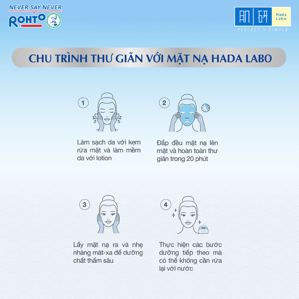 Hộp mặt nạ tinh chất dưỡng ẩm cao cấp Hada Labo Premium Hydrating Mask Box