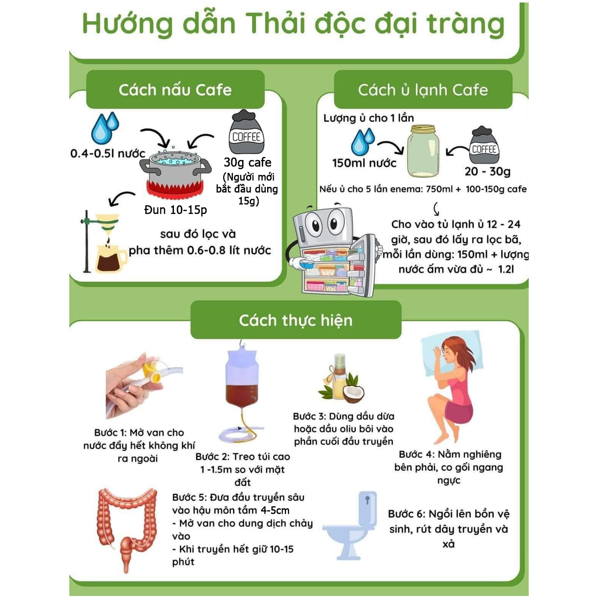Túi Súc Ruột Enema Thải Độc Đại Tràng Bằng Cafe Theo Phương Pháp Gerson