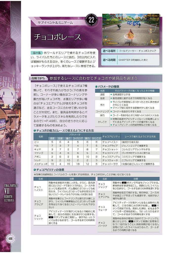 Sách ngoại văn: Final Fantasy VII Rebirth Ultimania (Japanese Edition)