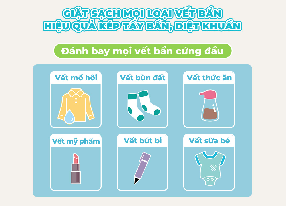 Combo 5 Bánh Viên Xà Phòng Giặt Thảo Mộc 150g, Sạch Ngay Tức Thì, Kháng Khuẩn Hiệu Quả, Đánh Bay Vết Bẩn