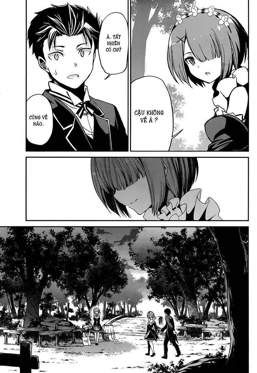 tái sinh tân thế giới chapter 27 30