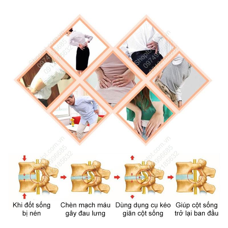 DỤNG CỤ KÉO GIÃN CỘT SỐNG CHO NGƯỜI ĐAU LƯNG, THOÁT VỊ ĐĨA ĐỆM, THOÁI HÓA CỘT SỐNG B03