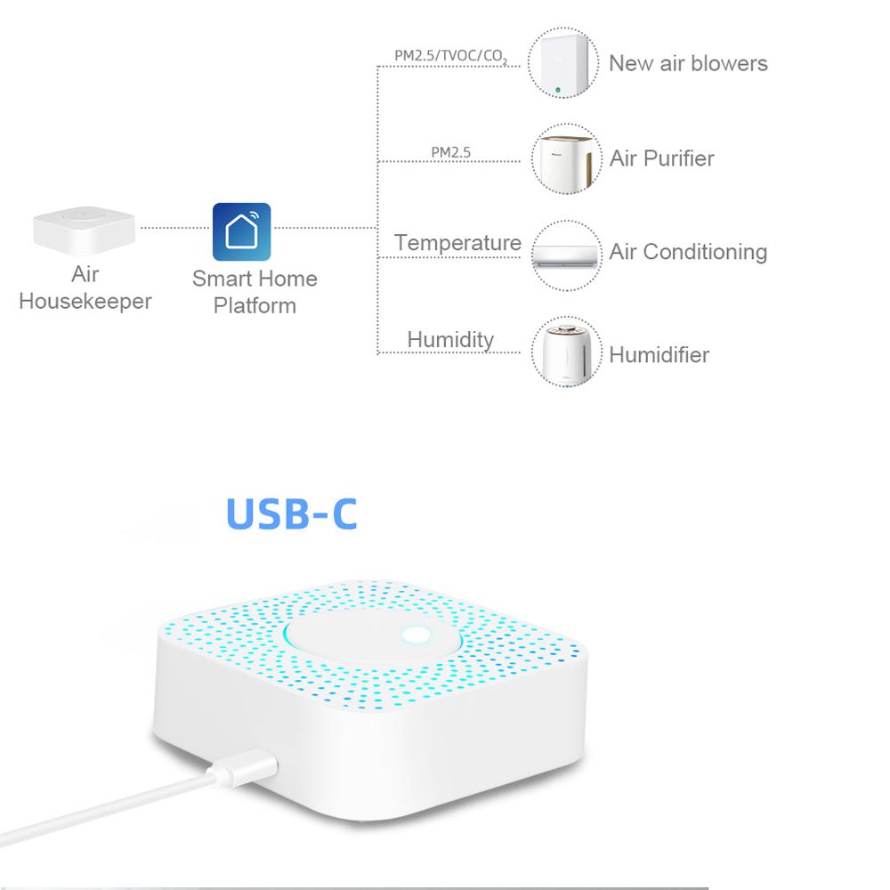 Tuya WiFi Intelligent Air Quality Monitor 6-in-1 Air Housekeeper PM2.5/Formaldehyde/VOC/CO2/Temperature/Humidity Detector Compatible with Alexa Google Home for Home Office