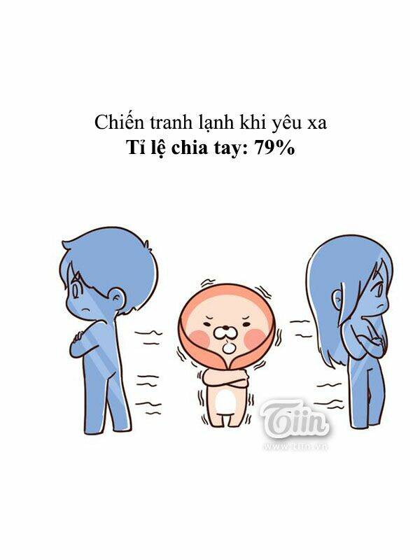 giải mã tình yêu chapter 156 6