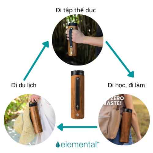 BÌNH GIỮ NHIỆT ELEMENTAL SPORT MÀU VÂN GỖ , BÌNH NHẬP KHẨU MỸ, ĐẠT CHUẨN FDA HOA KỲ, THÉP 304 KHÔNG GỈ, GIỮ NÓNG LẠNH