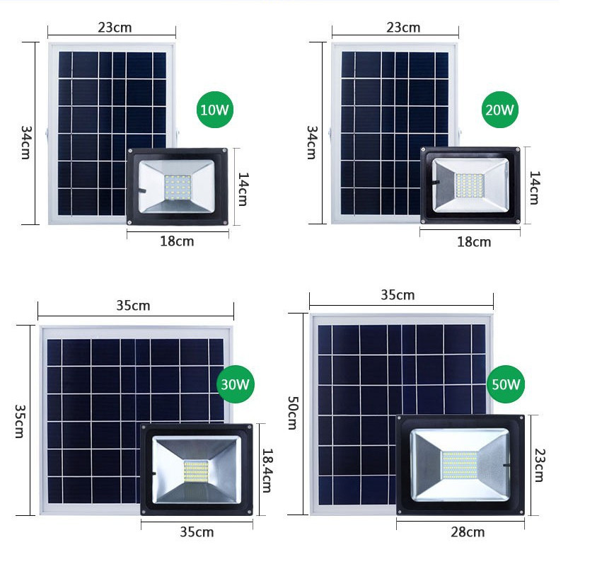 Đèn Led Năng Lượng Mặt Trời Chiếu Sáng Ngoài Trời IP65 50W AZONE