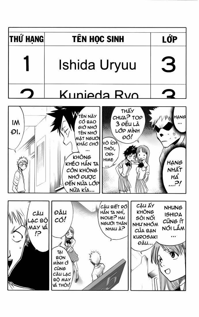 thần chết ichigo chapter 35 12