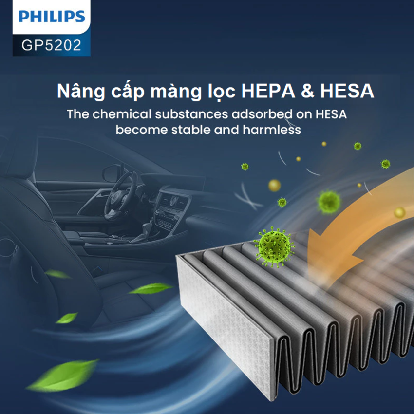 Máy khử mùi, lọc không khí ô tô thương hiệu Hà Lan cao cấp Philips GP5202 - Hàng nhập khẩu