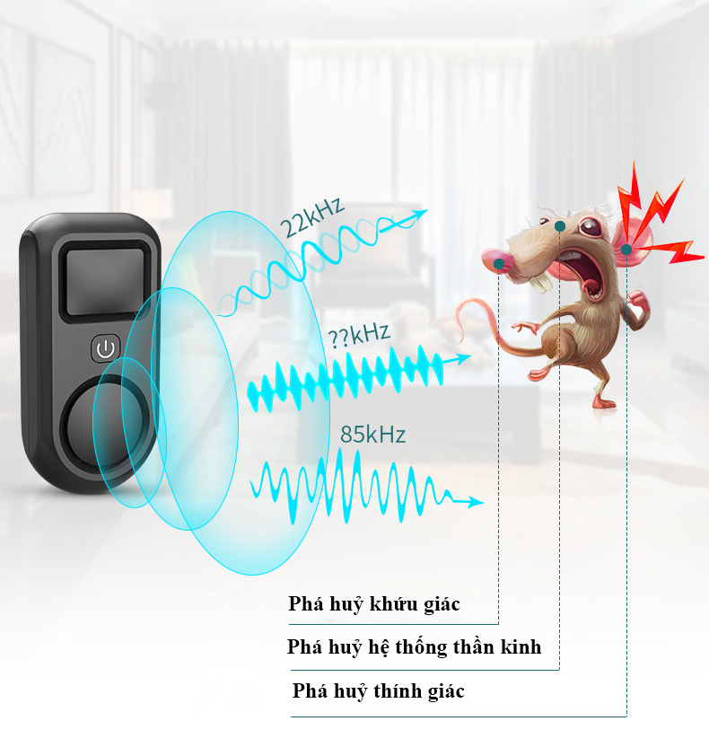 Máy đuổi chuột hiệu quả bằng sóng âm KW313 (sử dụng chíp thông minh AI)