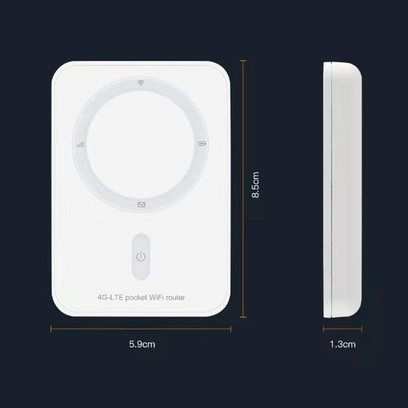 4G LTE 150Mbps WiFi for Indoor Outdoor Stick