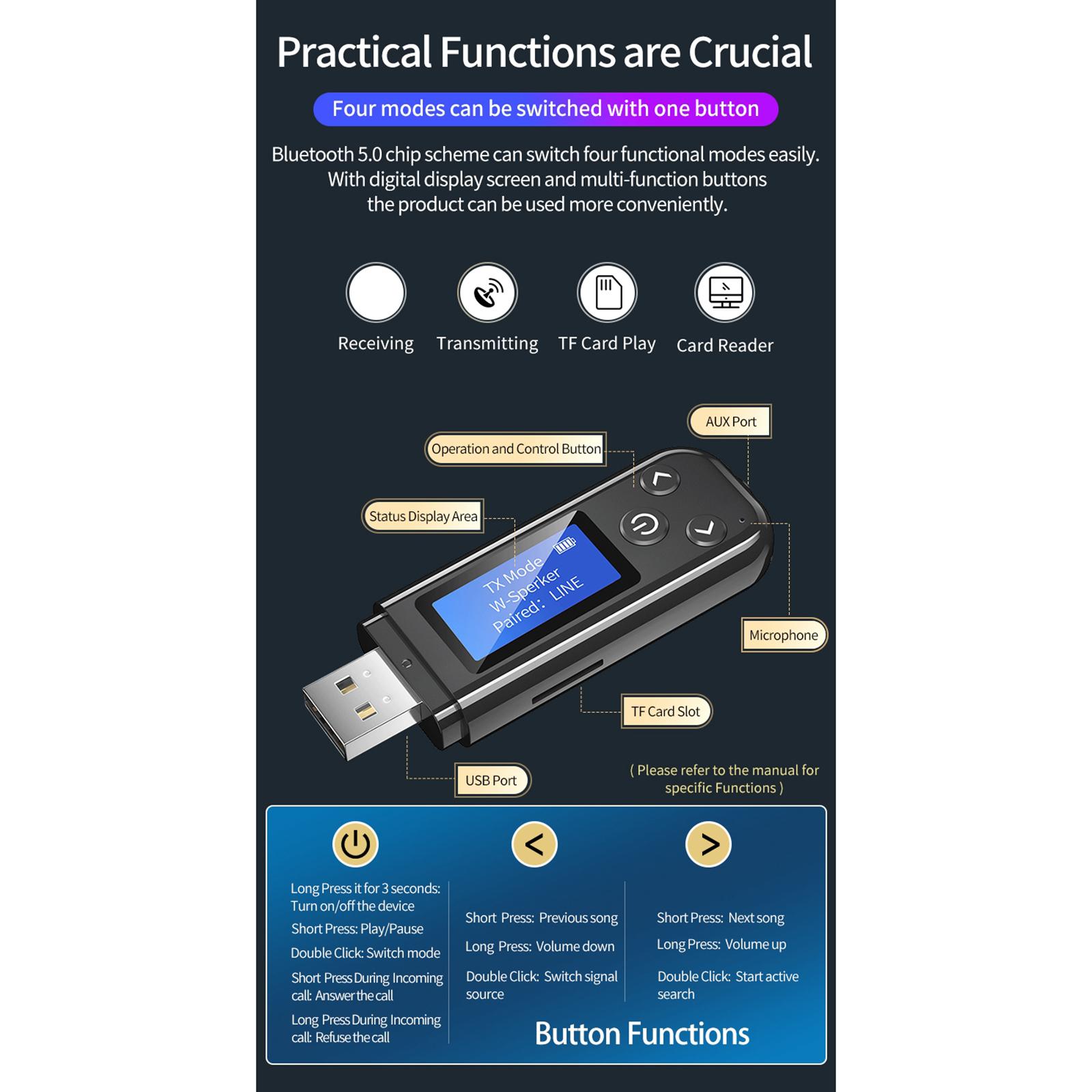 Bluetooth Transmitter for TV,Bluetooth Adapter Receiver with LCD Display,USB Bluetooth Transmitter for TV Car PC