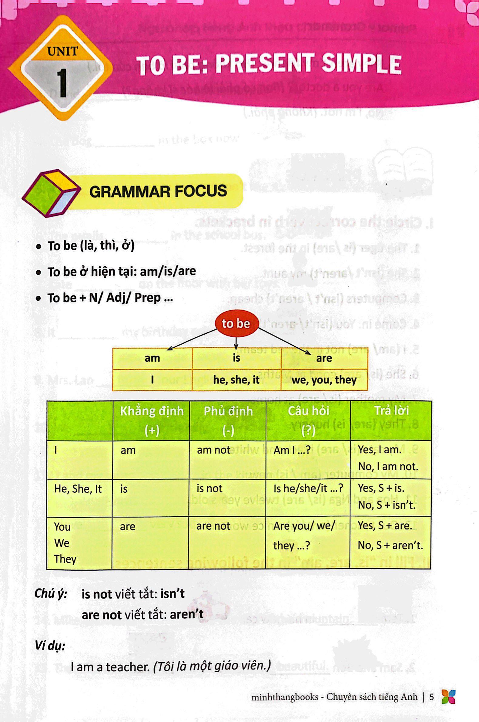 Primary Grammar - Ngữ Pháp Tiếng Anh Theo Chủ Đề Lớp 4 - Tập 1 (Tái Bản 2023)