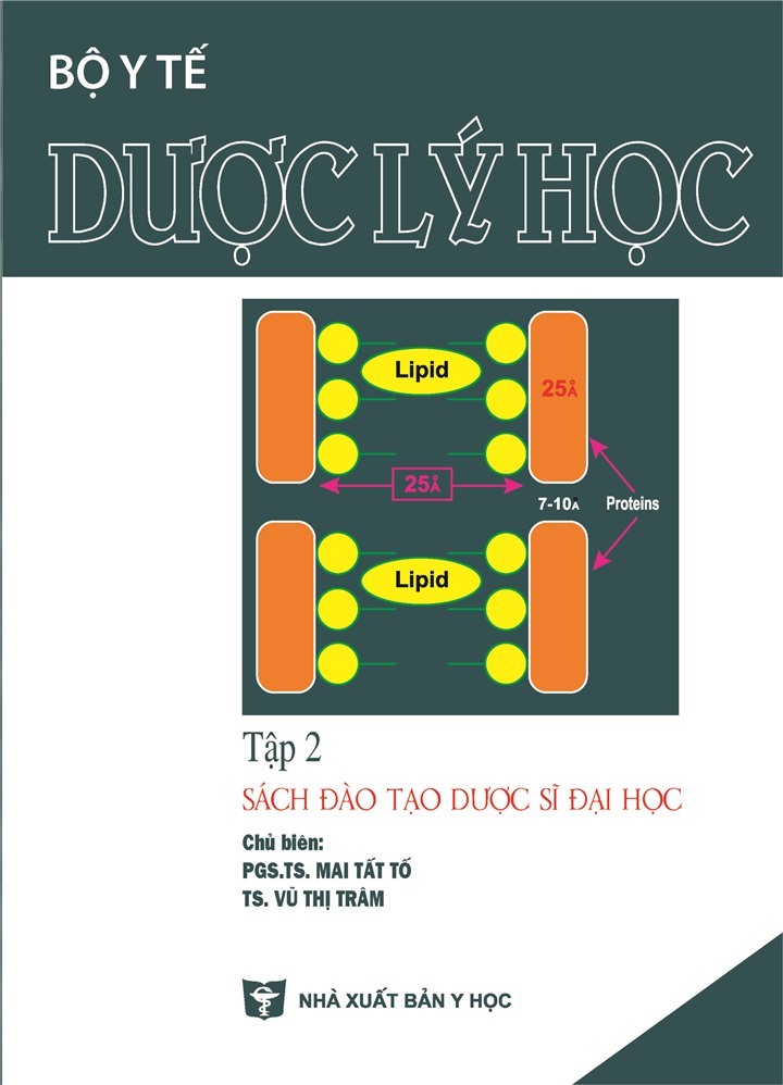 Benito - Sách - Dược lý học tập 2 - NXB Y học