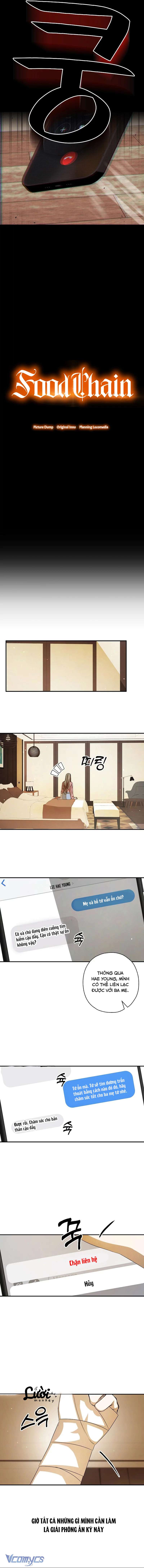 chuỗi thức ăn chapter 18 5