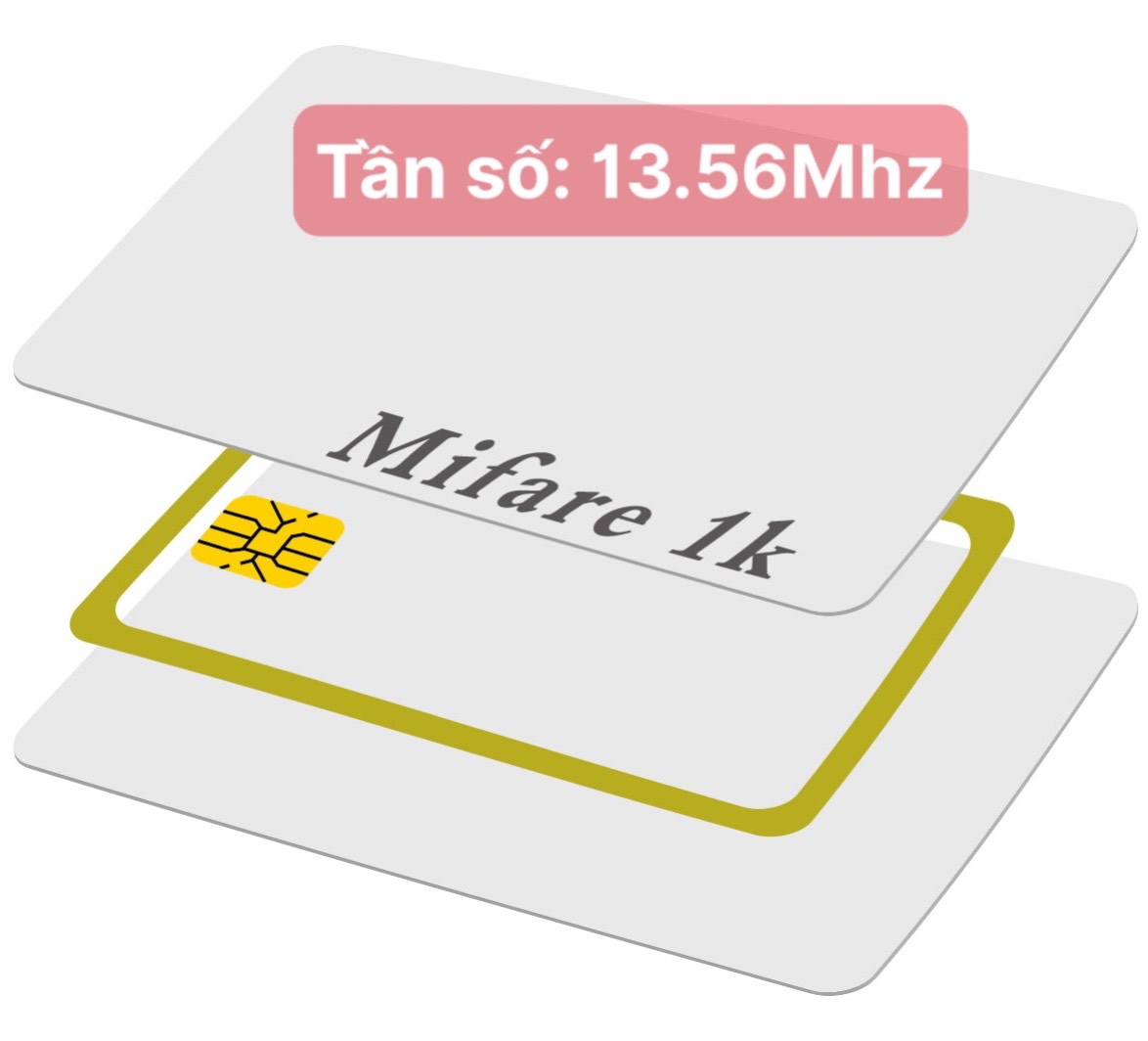 Phôi thẻ Mifare 1K trắng - Hộp 100 thẻ