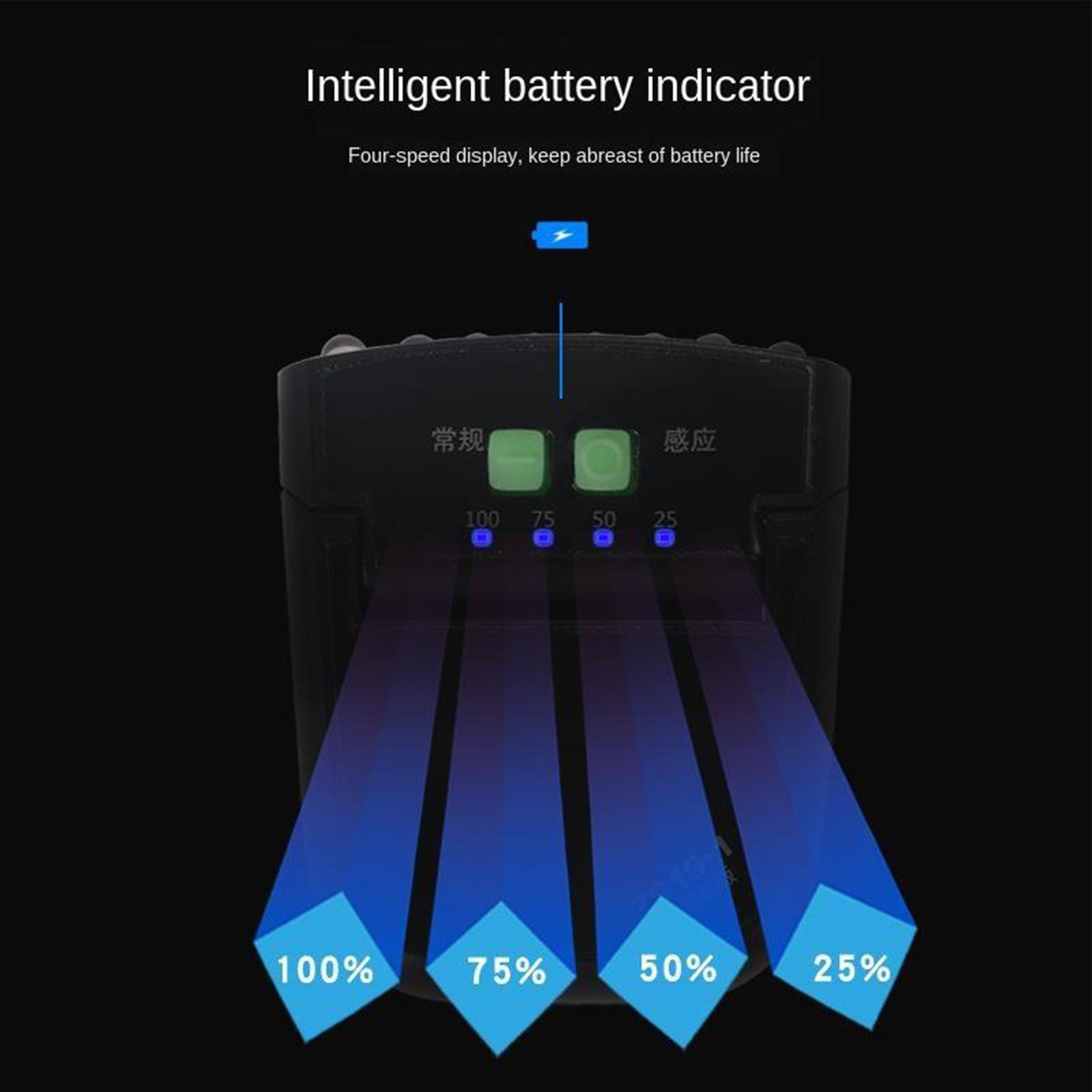 Rechargeable Sensor Visor Lumens LED Clip on Light