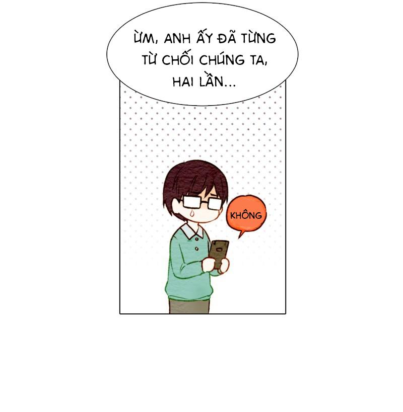 sao chép chapter 10 4