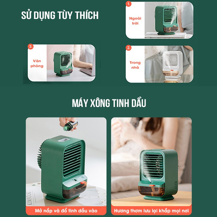 Quạt điều hòa hơi nước mini kiêm máy xông tinh dầu Remax F18 hỗ trợ 3 cấp gió - HÀNG CHÍNH HÃNG