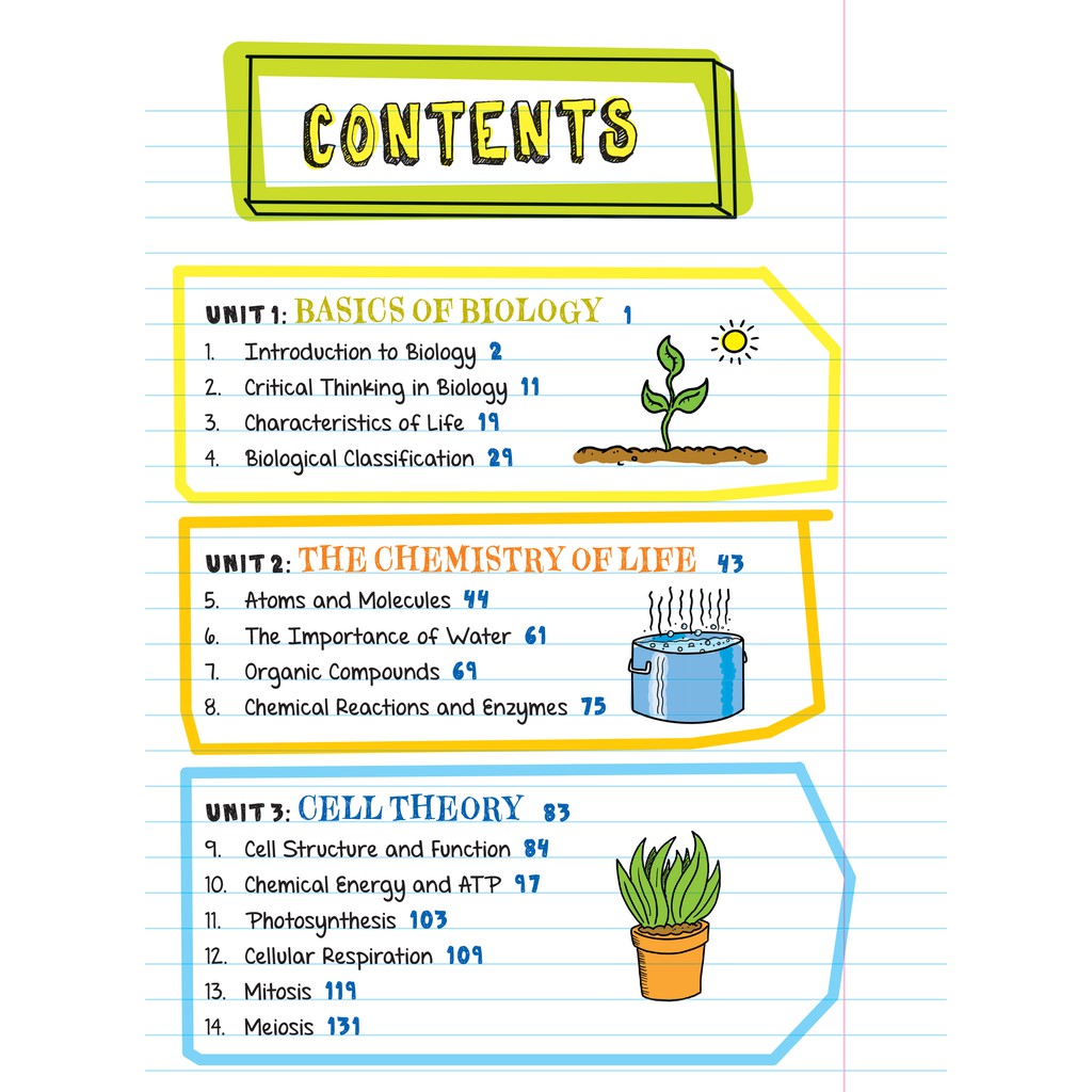 Sách Everything You Need To Ace Chemistry And Biology Big Fat Notebooks ( Combo 2 Cuốn Sổ Tay Hoá Học Và Sổ Tay Sinh Học Bản Tiếng Anh ) - Tổng Hợp Kiến Thức Hóa Học Và Sinh Học Cho Học Sinh Lớp 8 Đến Lớp 12 - Á Châu Books, Bìa Cứng, In Màu