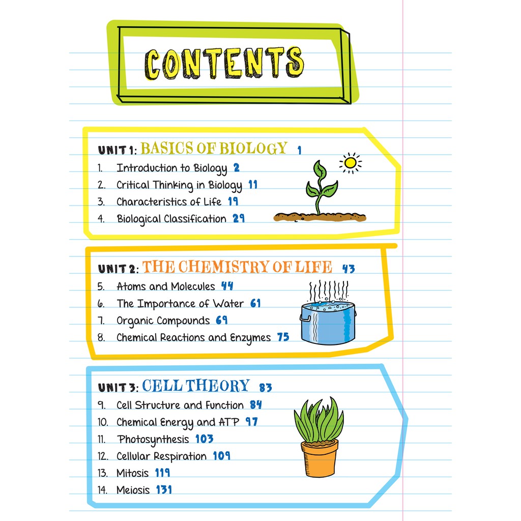 Sách - Sổ tay sinh học - Everything You Need To Ace Biology á Châu Books