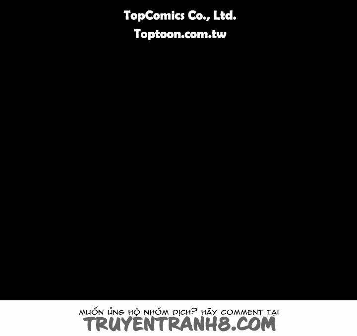 balance chapter 3 55