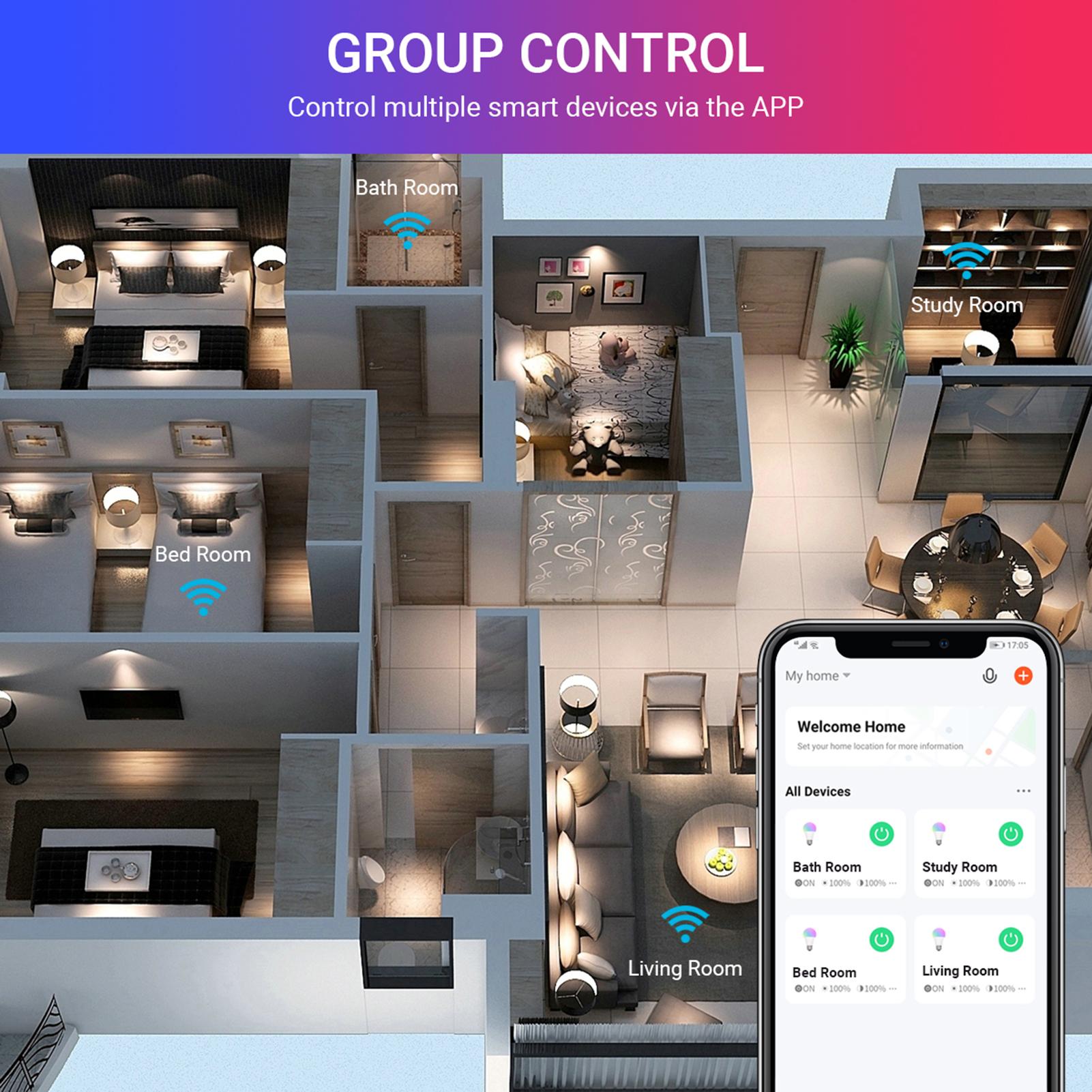 Bóng Đèn Thông Minh Wifi 3W 2700K-6500K A19-02/Rgb Sử Dụng App Smartlife/Tuya Điều Khiển Qua Điện Thoại/Giọng Nói