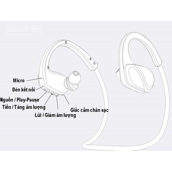 Tai Nghe Thể Thao H..6 Chống Nước, Chống Rơi