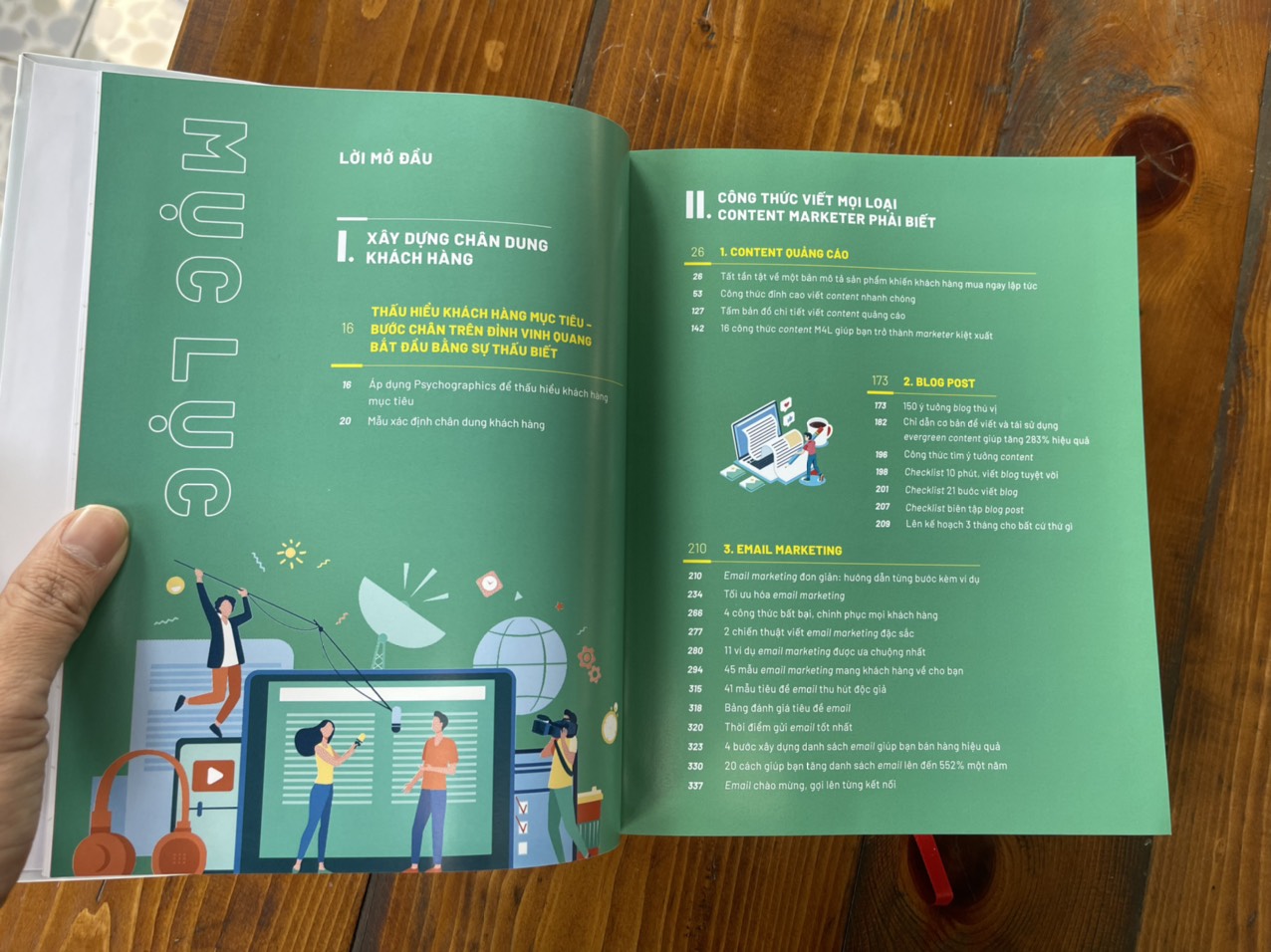 BÁCH KHOA TOÀN THƯ CONTENT - ĐẠI ĐIỂN MẪU - Marketing for Winners - OOPSY - NXB Thanh Niên