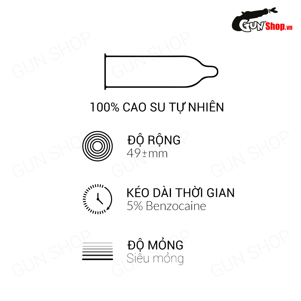 Bao cao su OLO 0.01 Đồng Hồ Xanh kéo dài thời gian, hương vani - Hộp 10 cái