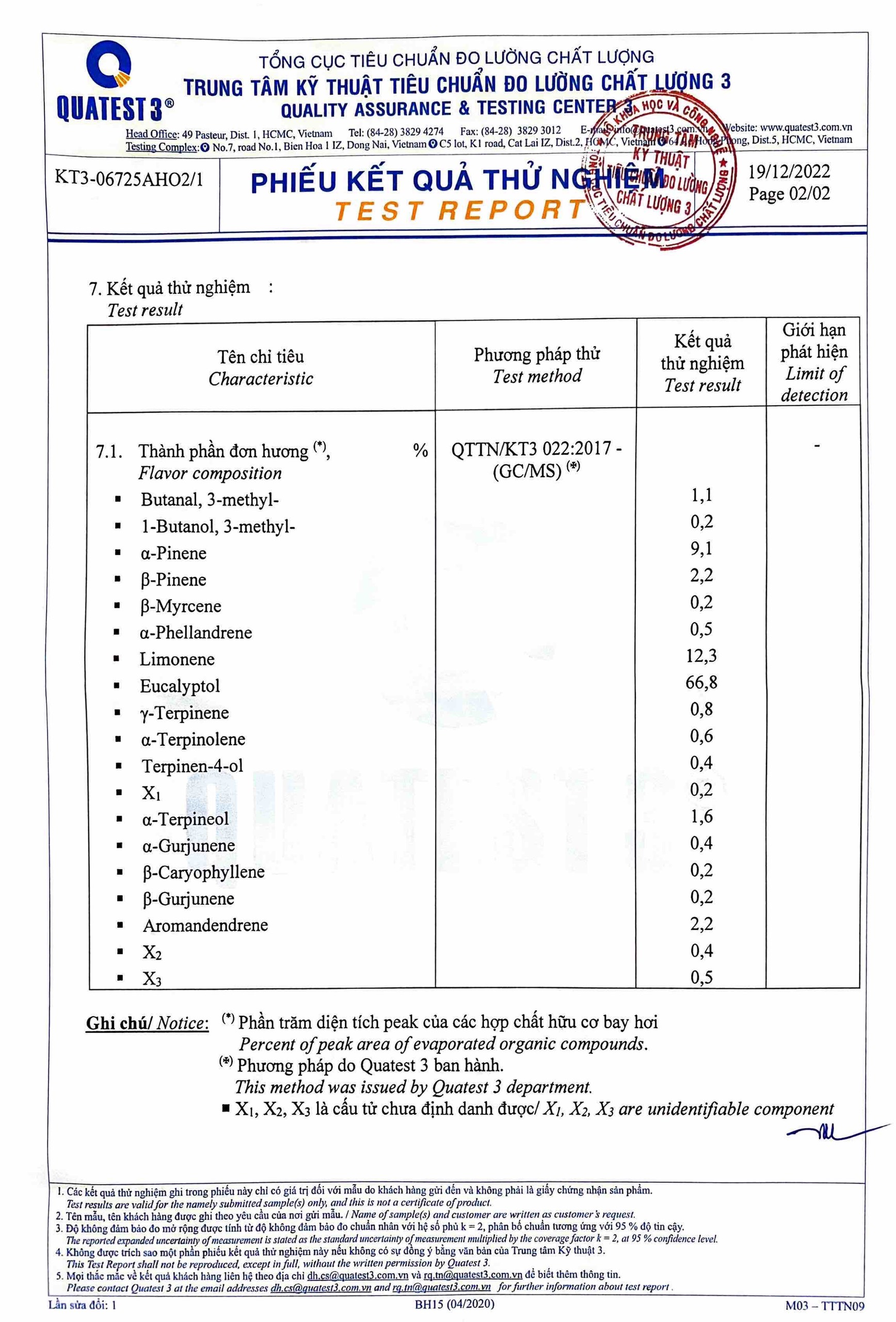 Tinh dầu khuynh diệp Befine - Tinh dầu bạch đàn nguyên chất cho bé (có kiểm nghiệm GCMS)