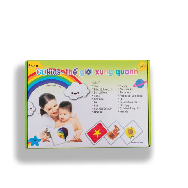 GDKids – Thế giới xung quanh Glenn Doman (300 Thẻ Flashcards)