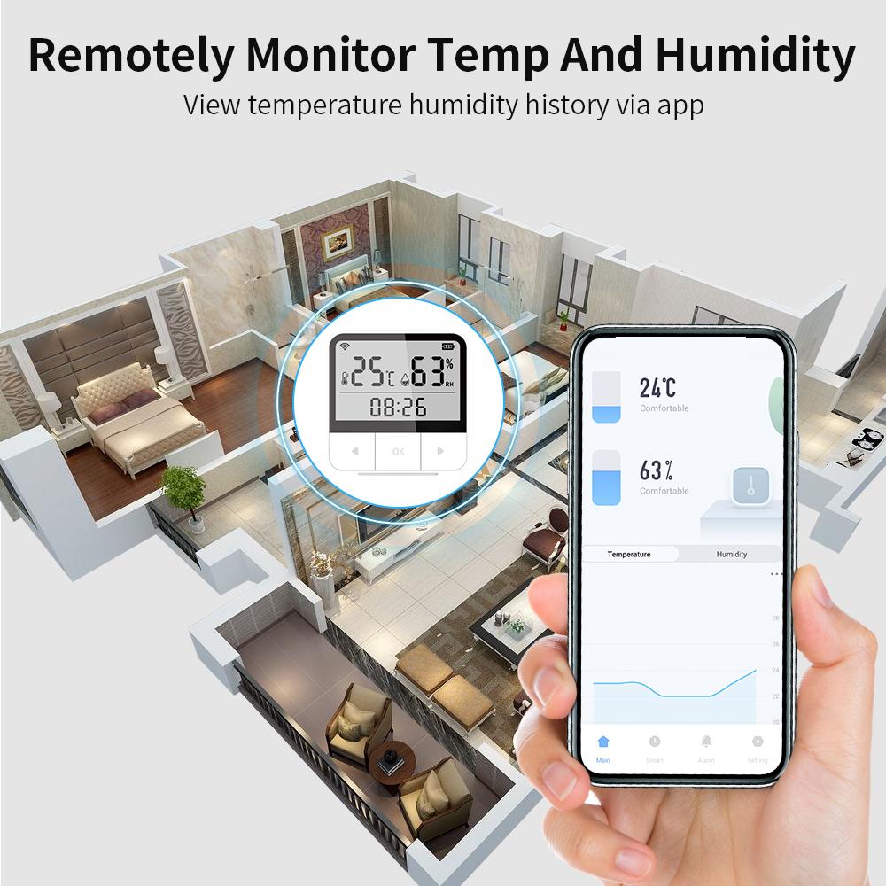 Tuya WiFi Intelligent Temperature Humidity Sensors Time Date Week Display Intelligent Home Office Bedroom Kitchen Living Room Hotel Temperature Humidity Sensors Large Display Intelligent Linkage Compatible with Alexa
