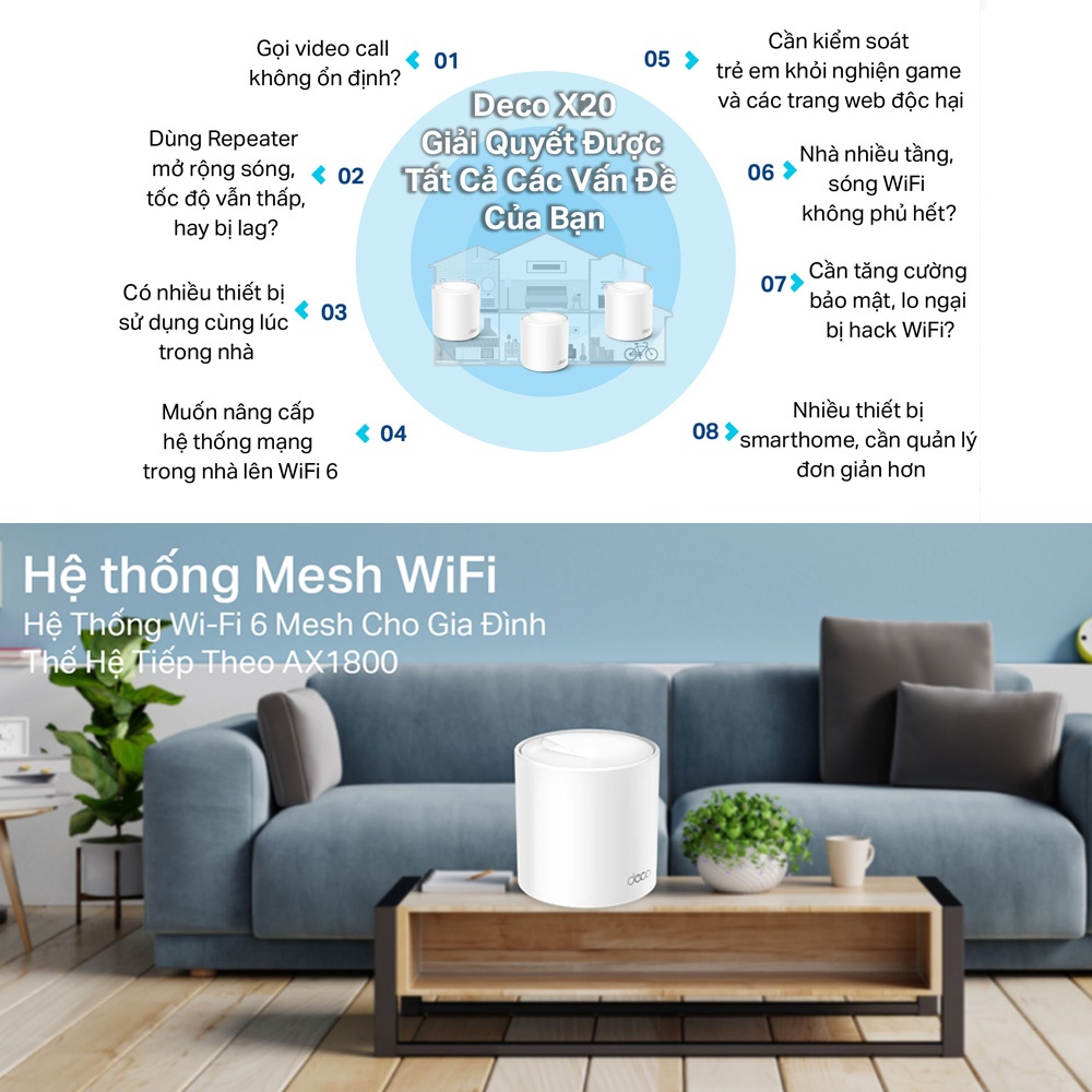 Bộ Phát Wifi Mesh TP-Link Deco X20 Wifi 6 AX1800 - HÀNG CHÍNH HÃNG