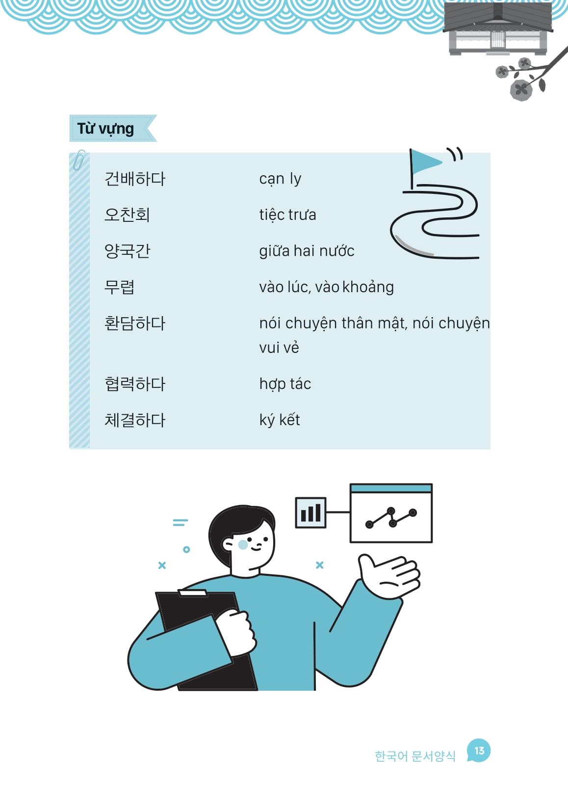 Sách - All In One Korean - Sổ Tay Mind Map Ngữ Pháp Tiếng Hàn Cơ Bản Dành Cho Người Mới Bắt Đầu