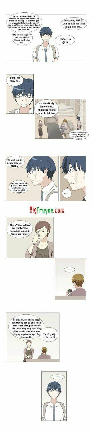 gaussian blur chapter 7 8