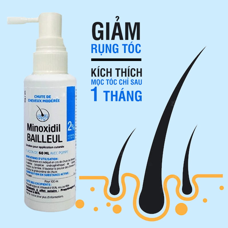 Set 3 lọ xịt mọc tóc Minoxidil Bailleul Pháp, 2%