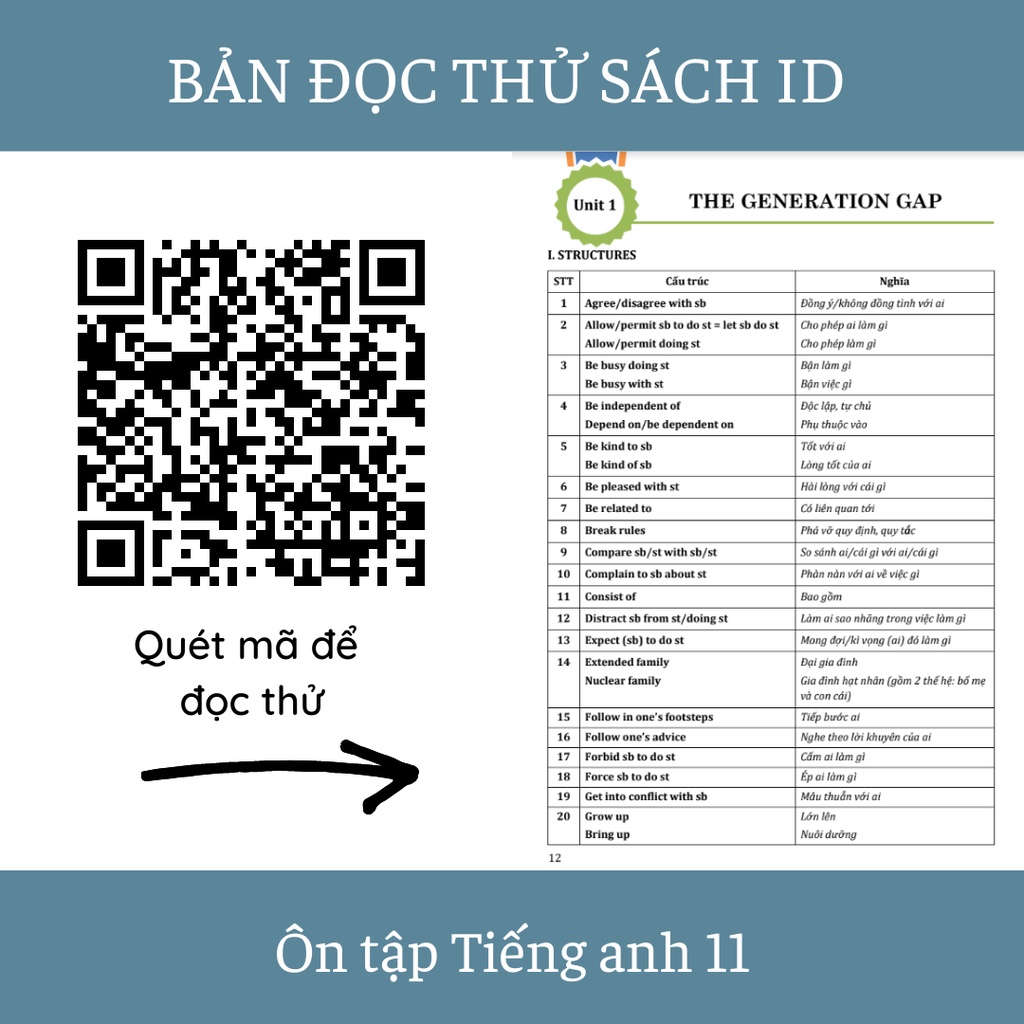 Sách Tiếng Anh Cô Trang Anh: Ôn Tập Và Kiểm Tra Tiếng Anh Lớp 11