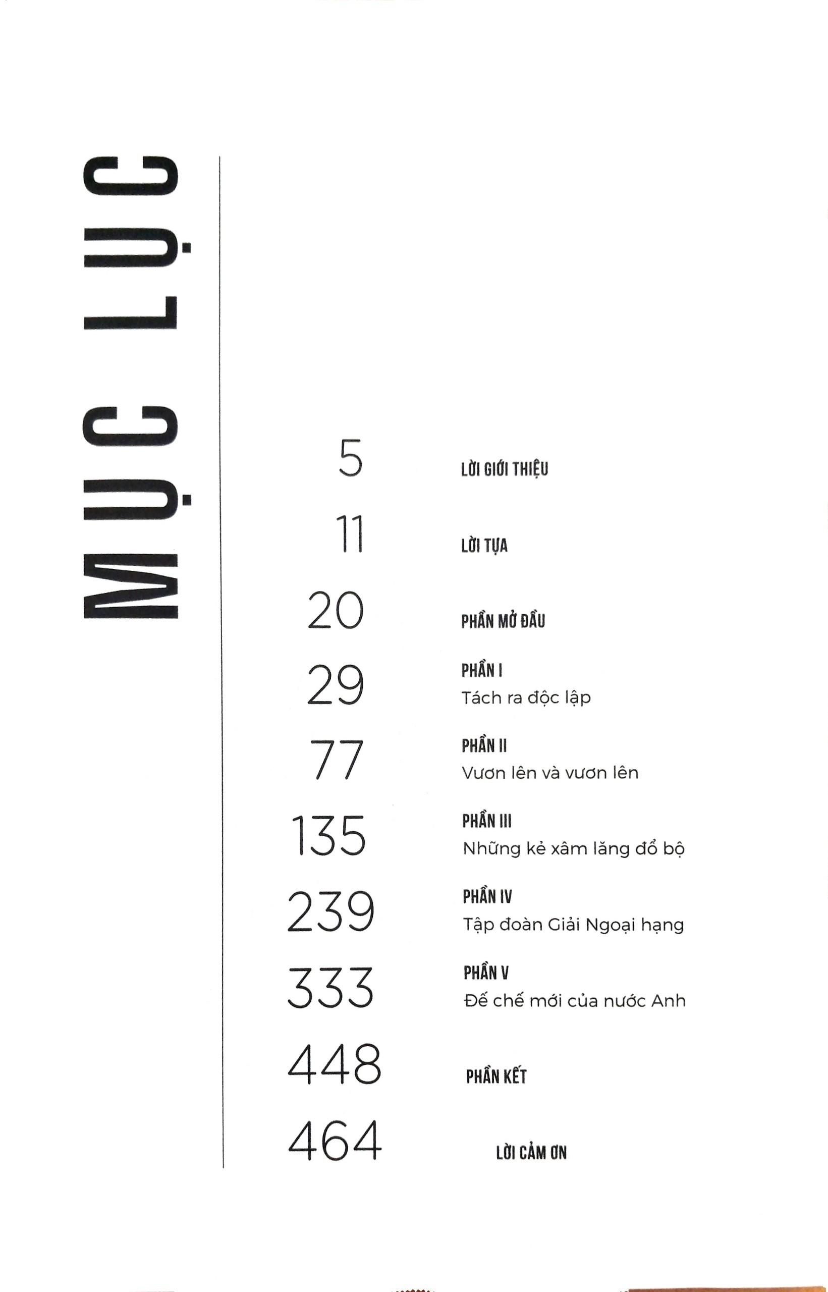 Giải Mật Ngoại Hạng Anh