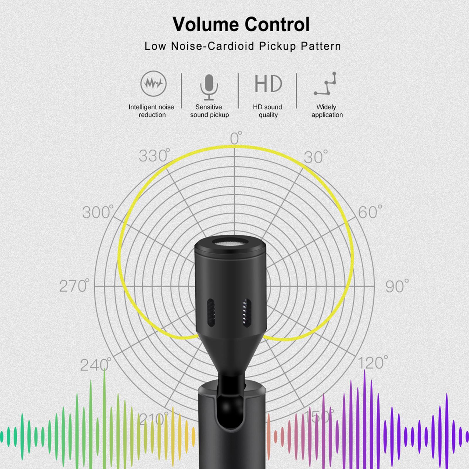 Condenser Microphone Phone Mic Plug and Play for iPhone Black