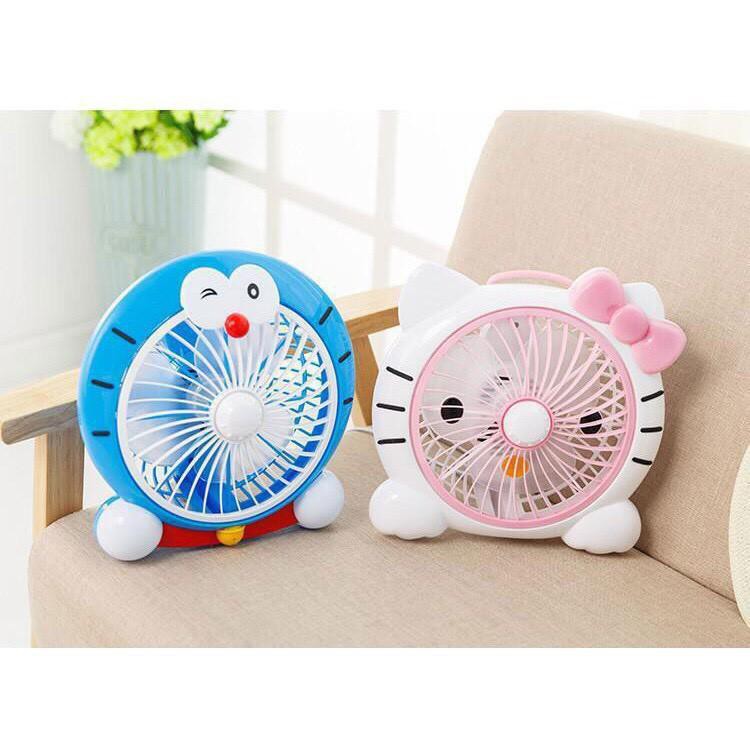 QUẠT BÀN CARTOON NHIỀU HÌNH CUTE P036 NGUỒN 220V- CÓ 3 CHẾ ĐỘ- CƯC MÁT.