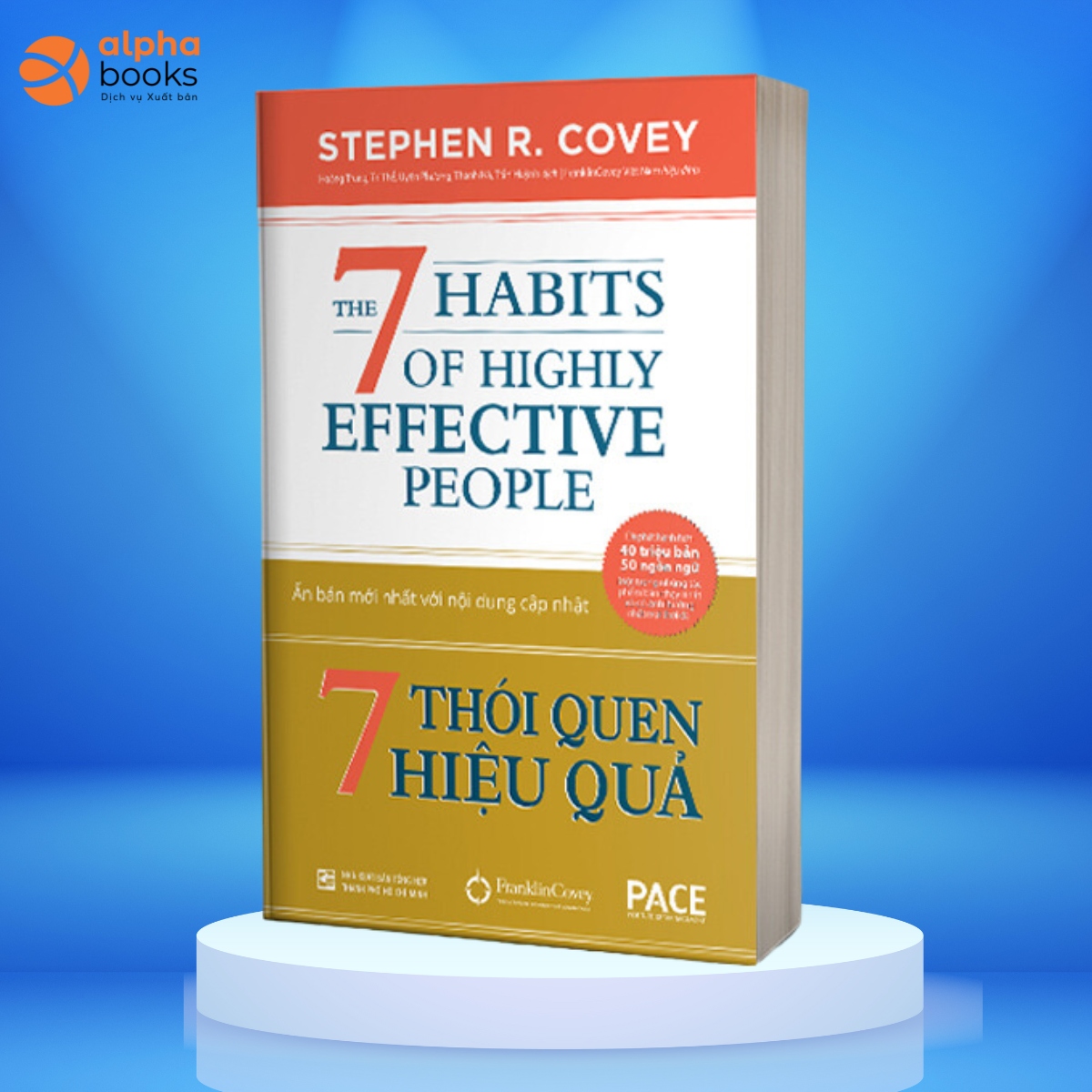 7 Thói Quen Hiệu Quả